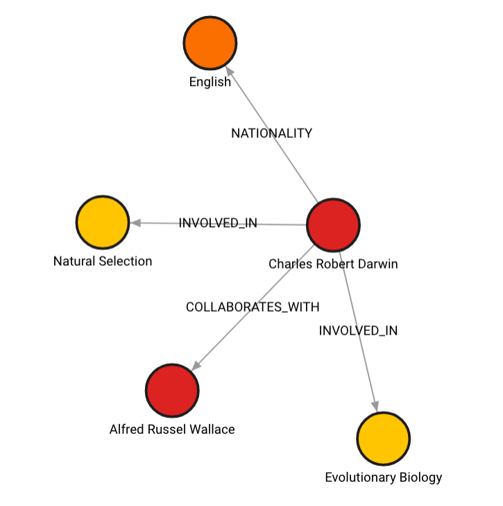 memgraph-kg-2